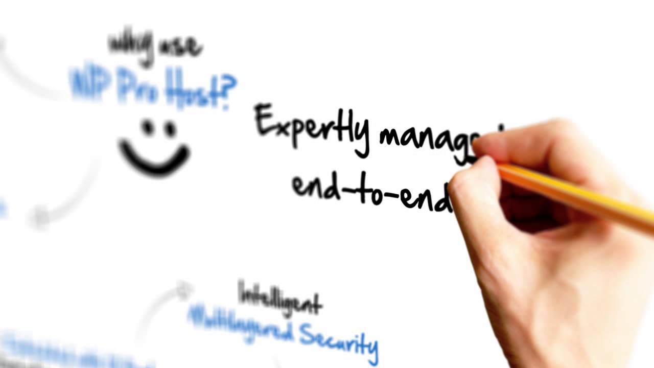 WP Pro Host Secure WordPress Hosting