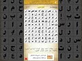 حل اللغز 262  نوبل عربي كلمة السر: أول عربي حصل على جائزة نوبل مكونة من 8 حروف