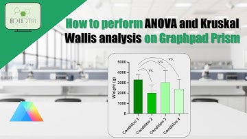 How you can perform ANOVA and Kruskal-Wallis analysis on GraphPad Prsim #graphpad #anova