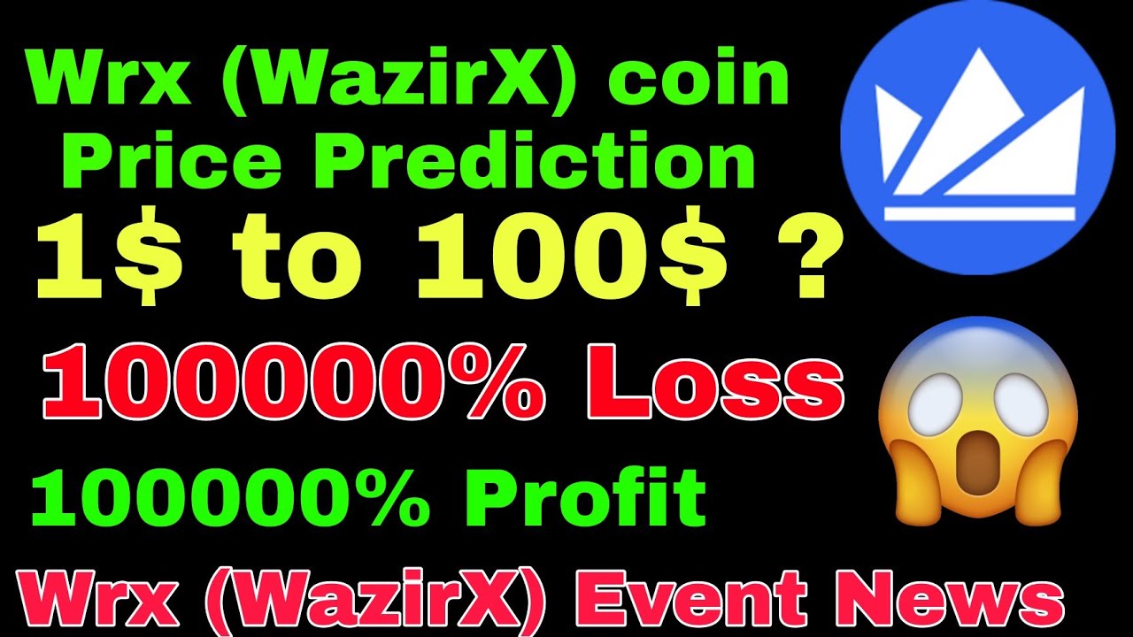 wrx coin price