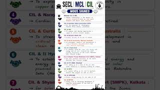Secl GK #secl #cil #mcl #electrical #electrician #coalindia #shorts #shortvideo #shots #shortvideo