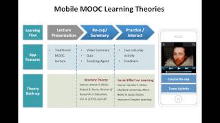 Mobile Learning Project Final