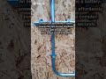 Threading Conduit Fast with Powered Fish Tape