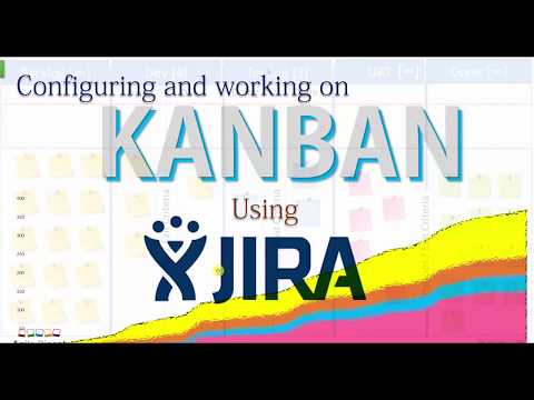 hqdefault The Best Kanban App You Should Use at Your Company