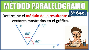 ANÁLISIS VECTORIAL | Determine el módulo de la resultante de los vectores mostrados en el gráfico.