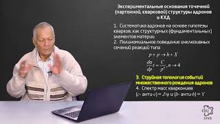 7.4 Экспериментальные основания точечной (партонной, кварковой) структуры адронов и КХД