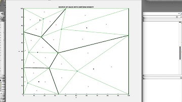 Uniform Weighted Centroid