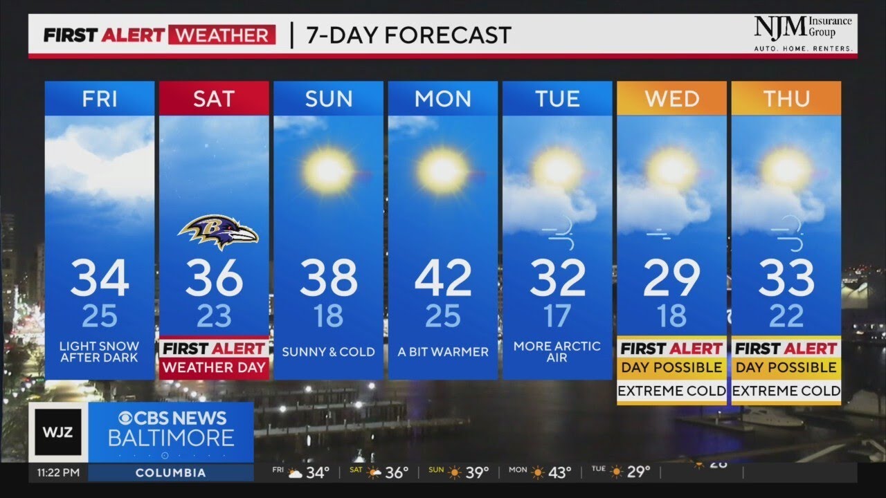 More snow arrives Friday night in Maryland - YouTube