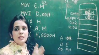 8 bit multiplication in 8085 | multiplication program in 8085 |  8085 microprocessor