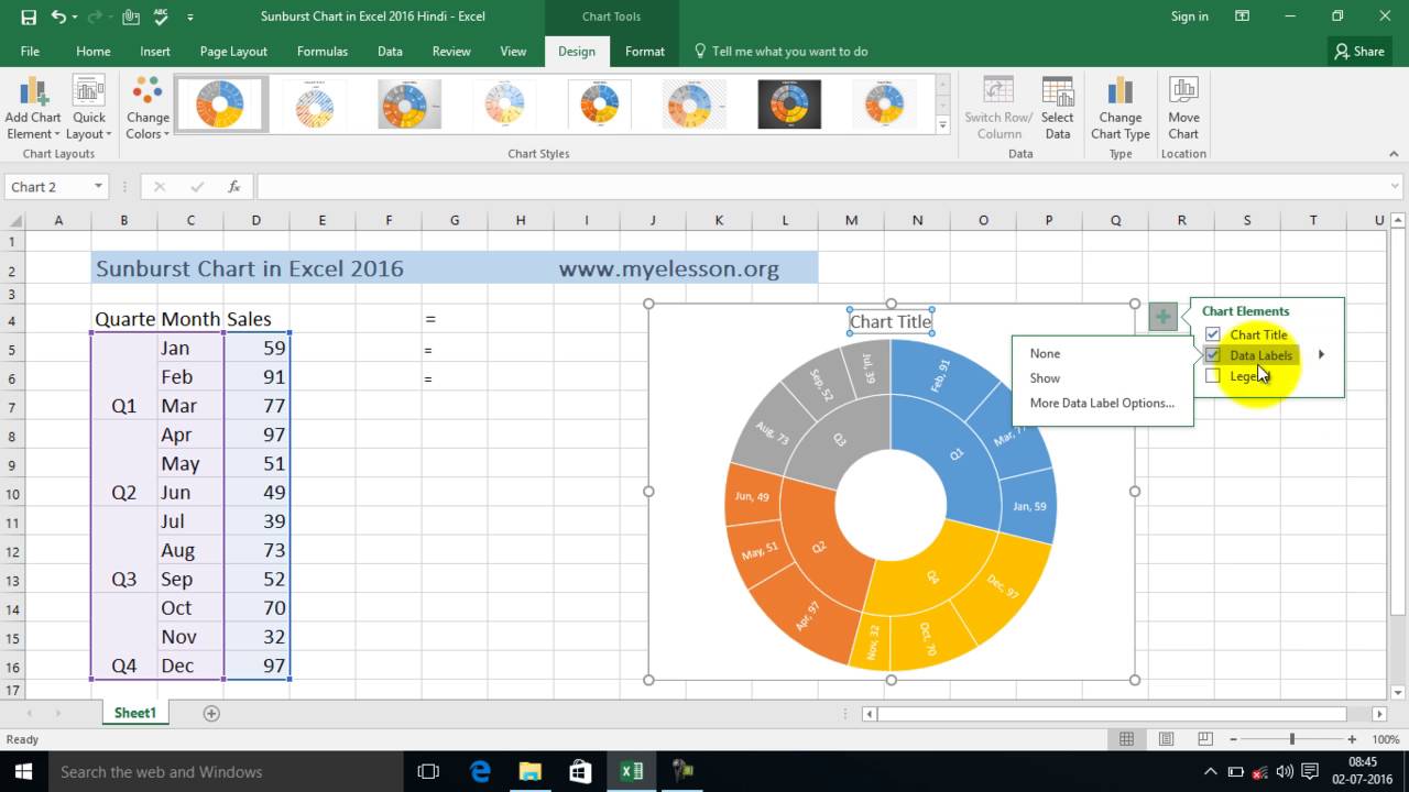 Sunburst Chart In Excel