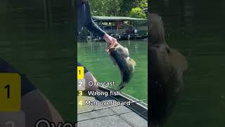 EPIC fishing fails number 1 is INSANE #fails#fishing #bestmoments