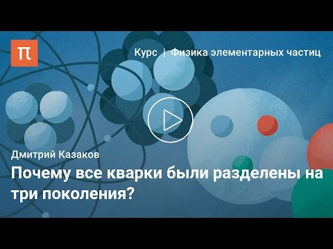 Видео: Кварк гэж юу вэ?