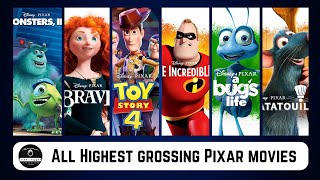 All Highest grossing Pixar Animation movies 😱😱
