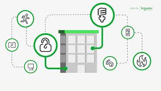 EcoStruxure Security Expert - Päivitä kiinteistösi aidosti turvalliseksi | Schneider Electric