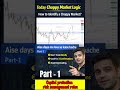 Choppy market logic explained in this video | Loss se kaise bache on no-trend days | 27 January 2026
