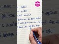 Complete Study Materials for English & Hindi! 📚 | Swift Language Training Academy