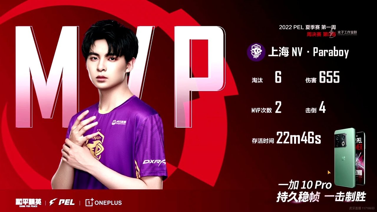 Paraboy The most consistent PubgM pro player ever • Nova PoV • PEL 2022 Summer W1 Final