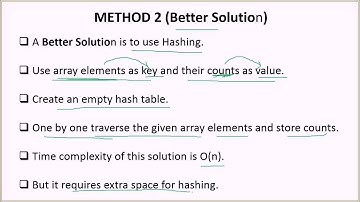 Find the Number Occurring Odd Number of Times | GeeksforGeeks