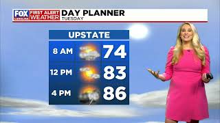 Drier skies for now, another wet weekend ahead