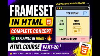 Frameset in HTML Explained in Hindi | Complete concept | HTML Course | Part-20