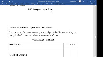 #Operating Costing Part 2