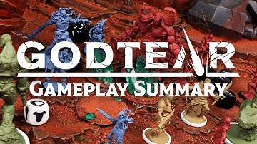 Godtear - Kickstarter Gameplay Summary