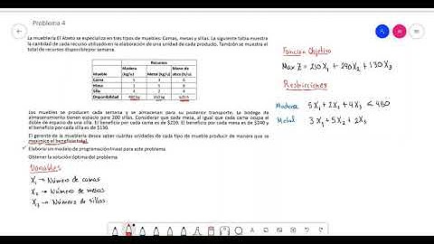 Modelo de Programación Lineal con 3 variables. Problema 4 (1/2)