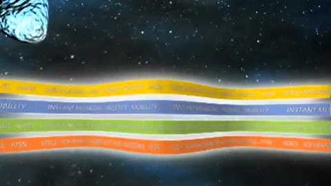 Unified Communications: Microsoft - AV