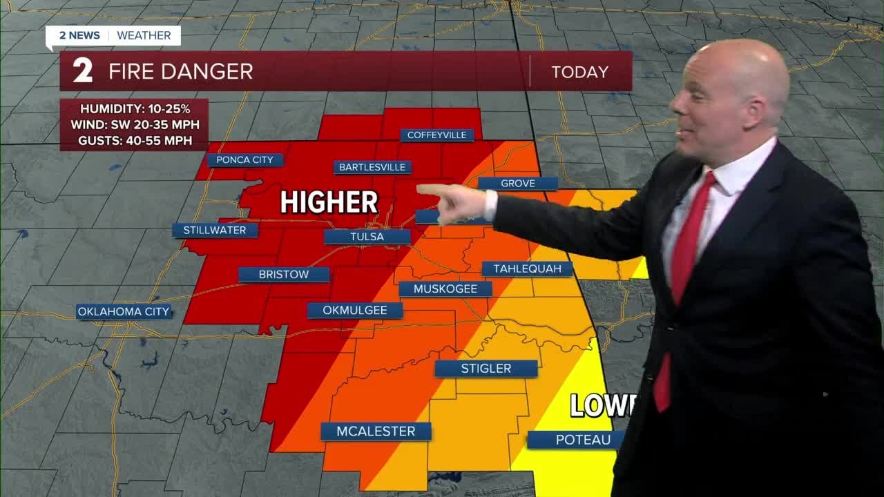 Strong Winds and Extremely High Fire Danger - YouTube