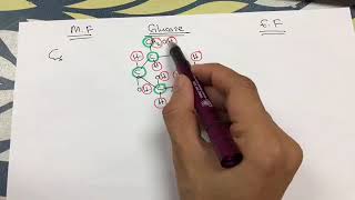 3.3: How to determine EF and MF