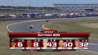 2013 DAYTONA 200  AMA Pro GoPro Daytona SportBike  FULL Race (HD)