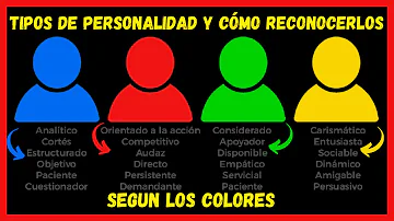 ¿Qué es el tipo de personalidad azul?