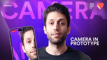 Real Camera in prototype, In Figma and Protopie