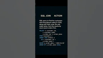 Basic SQL Commands Sql Sqlserver Basic Sqlbasics 