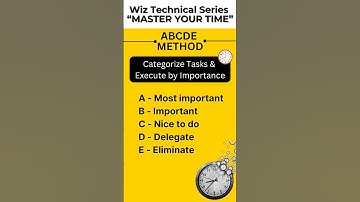 Unlock productivity with the ABCDE Method!🤩 #efficiencyhacks #taskmanagement #abcdemethod #wisdom