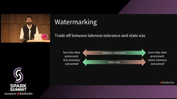 Deep Dive into Stateful Stream Processing in Structured Streaming - Tathagata Das