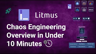 Litmuschaos Overview In Under 10 Minutes Chaos Engineering Made Easy