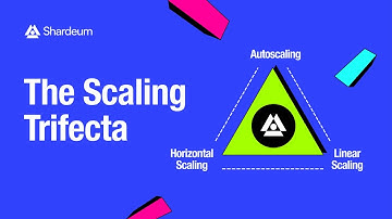 The Scaling Trifecta — Shardeum