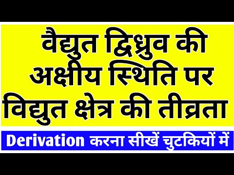 वीडियो: अक्षों पर स्थित बिन्दुओं को आप क्या कहते हैं?