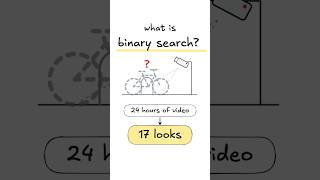 Binary Search: How to Search 24 Hours of Video in 17 Steps #algorithms #computerscience