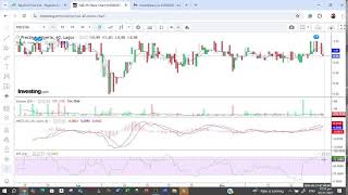 How To Trade Trend Continuation & Reversal On NGX...Join InvestData Live with Ambrose by 12pm