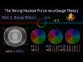 The Strong Nuclear Force As A Gauge Theory Part 2 Group Theory The Strong Nuclear Force As A Gauge Theory Part 2 Group Theory