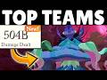 The BEST Blightshroom Teams! F2P/P2W! Dream Realm | AFK Journey
