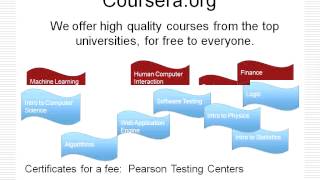 Open Education Revolution - From Open Access to Open Credentialing (OTC12)
