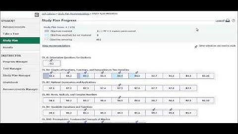 MyMathTest Using your Study Plan