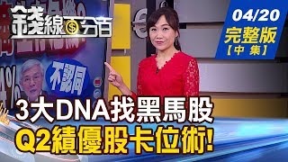 【錢線百分百】20200420完整版(中集)《台股振幅小.留上下影線 整理待變向上K棒說話 Q1財報優.Q2雙率有望揚 績優股卡位術!》│非凡財經新聞│