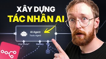 Cách Xây Dựng AI Agents: Hướng Dẫn Cho Người Mới Bắt Đầu