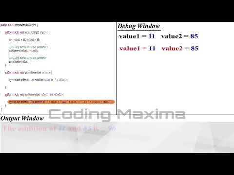 Method Calling with Parameters in Java | Methods with Arguments | English | Coding Maxima
