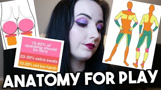 Safe(r) Zones for BDSM Play: A Head to Toe Guide
