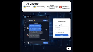 Chatbot